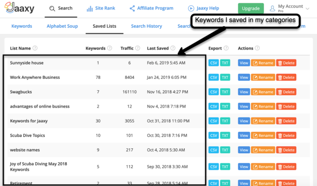 Feature 3 - Saved Keywords