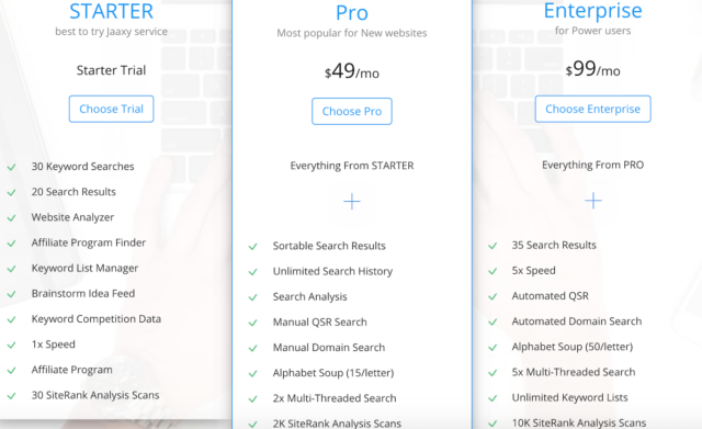 Jaaxy's 3 Different Membership Prices