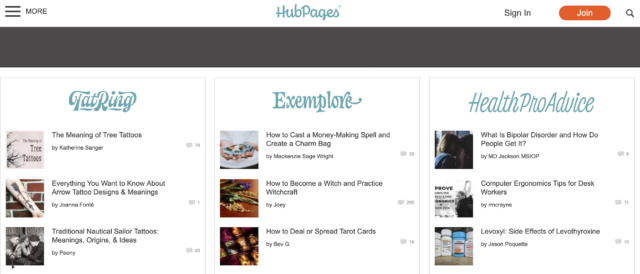 Post Your Affiliate Product Review On HubPages