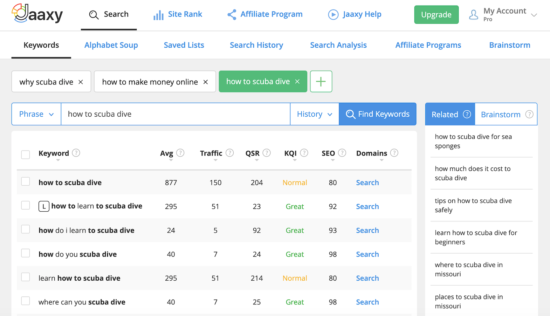 Results on Keywords Using Jaaxy