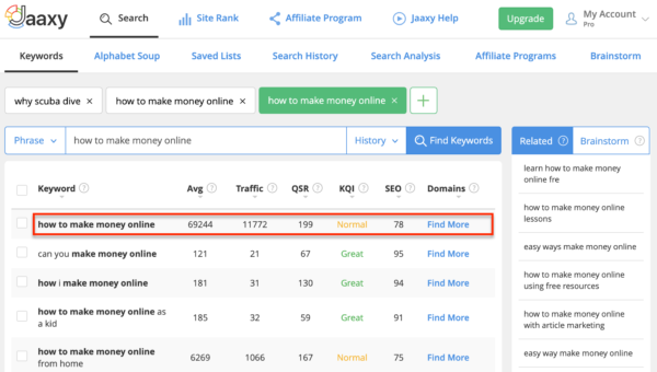 Jaaxy keyword how to make money online
