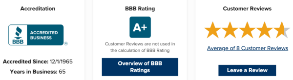 BBB A Plus Rating