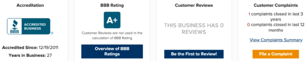 BBB gives USANA rating of A Plus