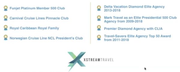 Top Winning Awards to Xstream Travel