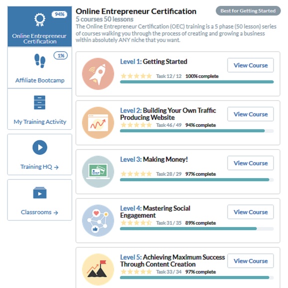 Image of Wealthy Affiliate's Online Entrepreneur Certification 5 FREE Lessons